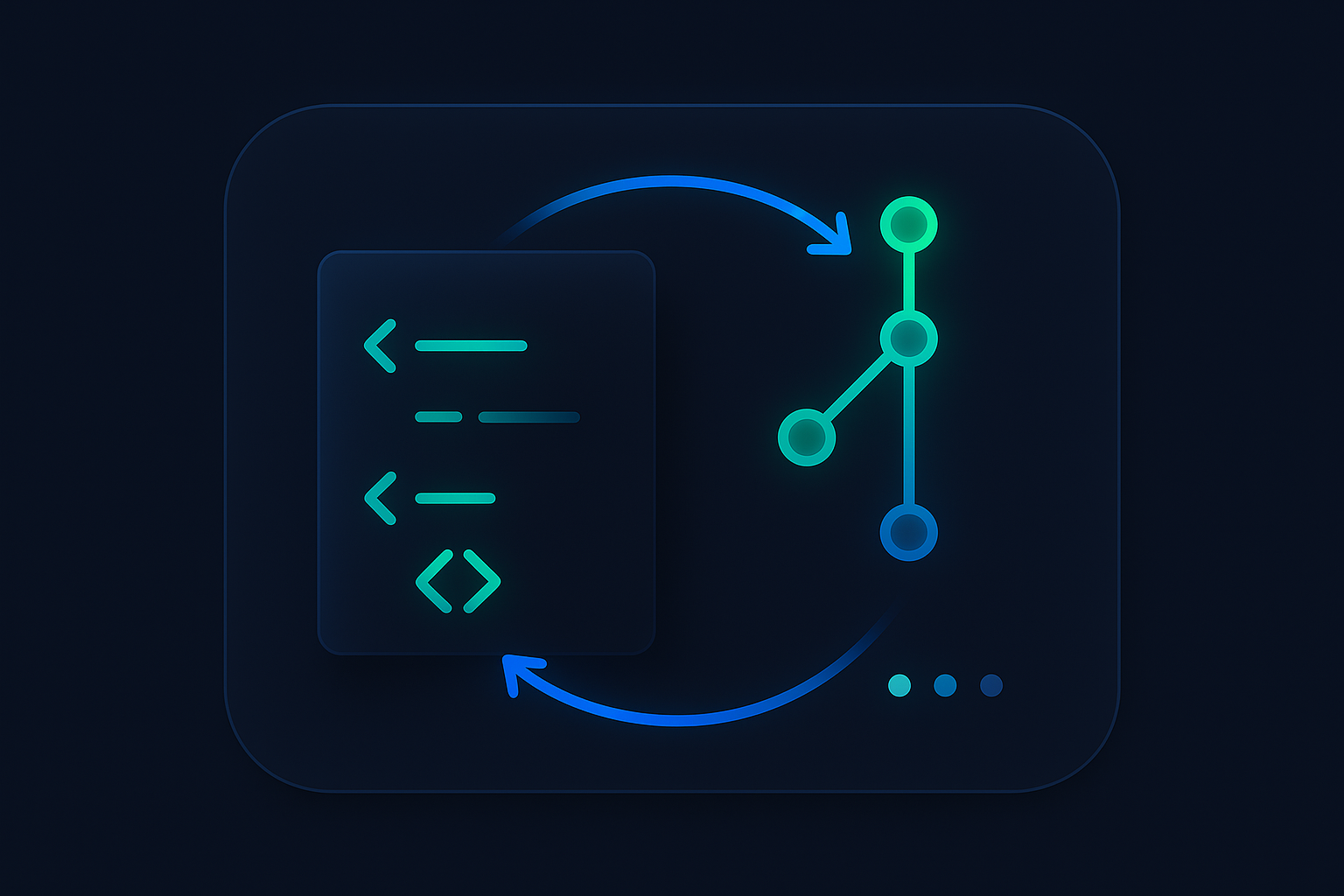 Build Loop